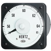 Panel Meters