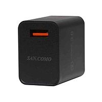 Plug-In AC Adapters