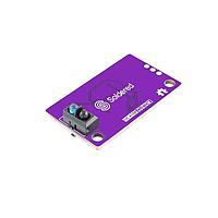 Optical Sensor Development Tools