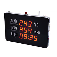 Temperature Meters & Indicators