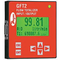 Rotary Revolution Counter