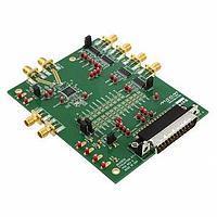 WiFi Development Tools - 802.11