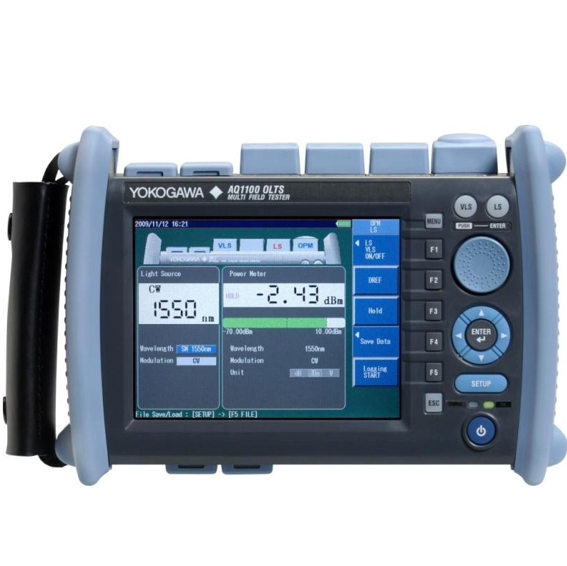 Calibration service for optical measurement equipment used in fiber optic testing