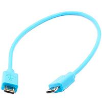 USB Cables