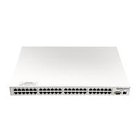 Microchip Technology PD-IM-7648M Ethernet Switches PD69208M E. Mode EVB