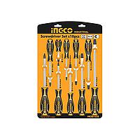 Screwdrivers
