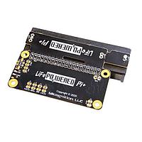 Power Management Modules