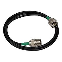 Coaxial Cables