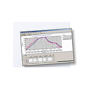 Software