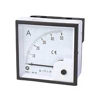 Panel Meters