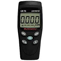 Light Meter Inspection Service