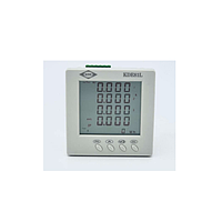 Panel Meters