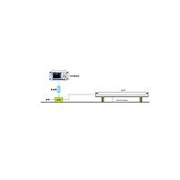 EVERFINE EMI-2000 Radiated Emission Test System