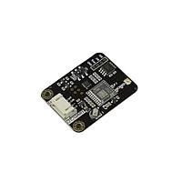 GNSS/GPS Modules