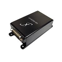 Interface Modules