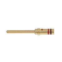 RF Connector Accessories
