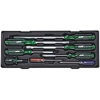 Screwdrivers