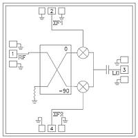 Analog Devices HMC1057-SX RF Mixer 71-86GHz SHP IQ mix