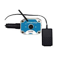 Power Cords