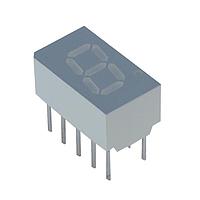 LED Displays