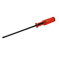 Screwdrivers