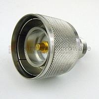 Adapters