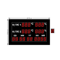 Temperature Meters & Indicators