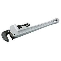 Adjustable Wrenches