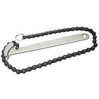 Adjustable Wrenches
