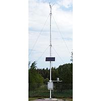 Weather Meter