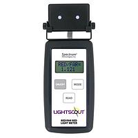 Light meter