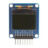 Display Development Tools