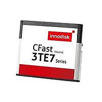 Memory Cards