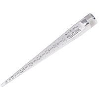 Roughness meter