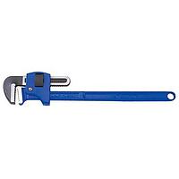Adjustable Wrenches
