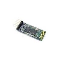 OLED Displays