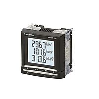 Panel Meters