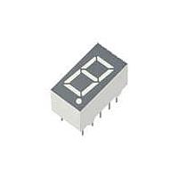 Kingbright SC36-11CGKWA LED Displays .36" SINGLE DIGIT GRN LED DISPLAY