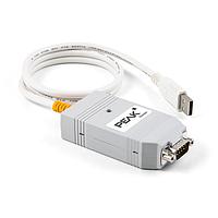 Interface Modules