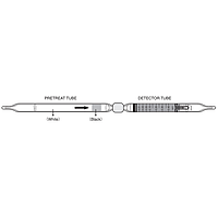 Kitagawa 730 p-DICHLOROBENZENE Detector Tubes used with Air Sampling Pumps (0.01-0.40ppm)