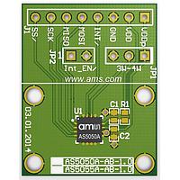 Position Sensor Development Tools