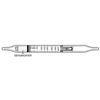Kitagawa 153U Isobutyl acetate Detector Tube (10-400 ppm)