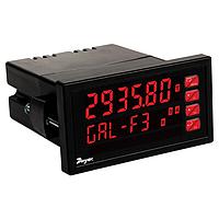 Panel Meters