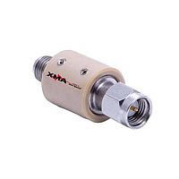 RF Adapters
