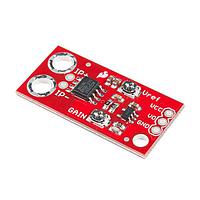 Current Sensor Development Tools