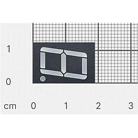 LED Displays