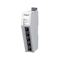 HMS Networks ABC4016-A Interface Modules Anybus Modbus TCP slave - EtherCAT slave