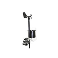 Weather Meter