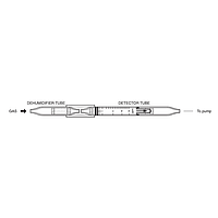 Kitagawa 118SD Benzene Detector Tube (0.1-75ppm)
