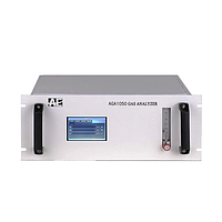 Combustion/Emission Gas Analyzer